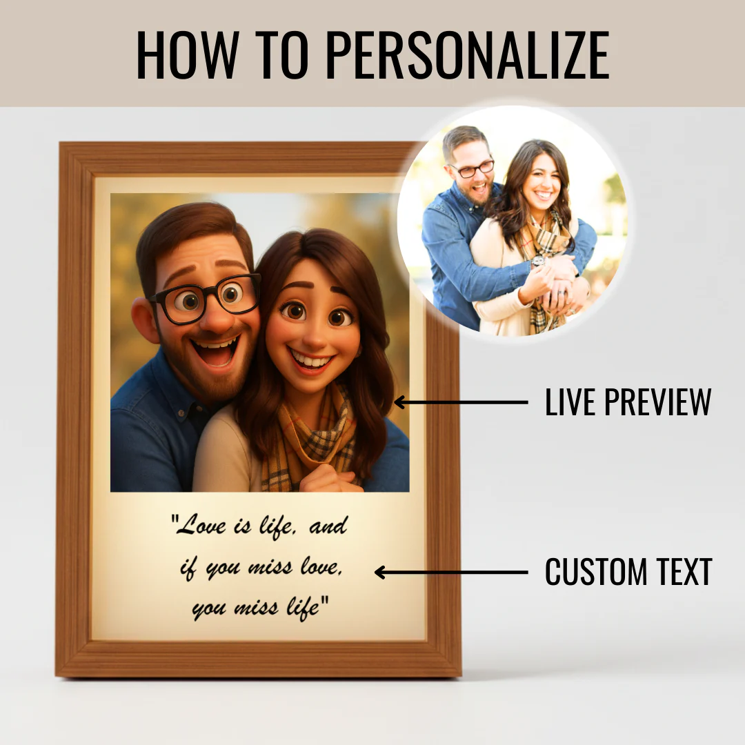 Custom Animated Picture Frame - Image 3