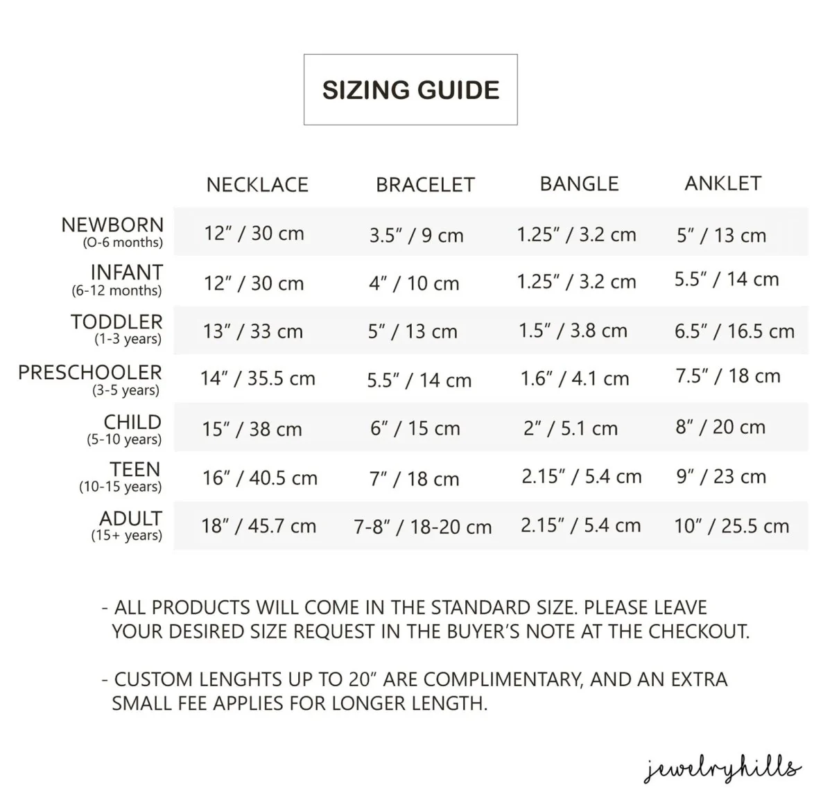 Coming Up Roses - Image 5