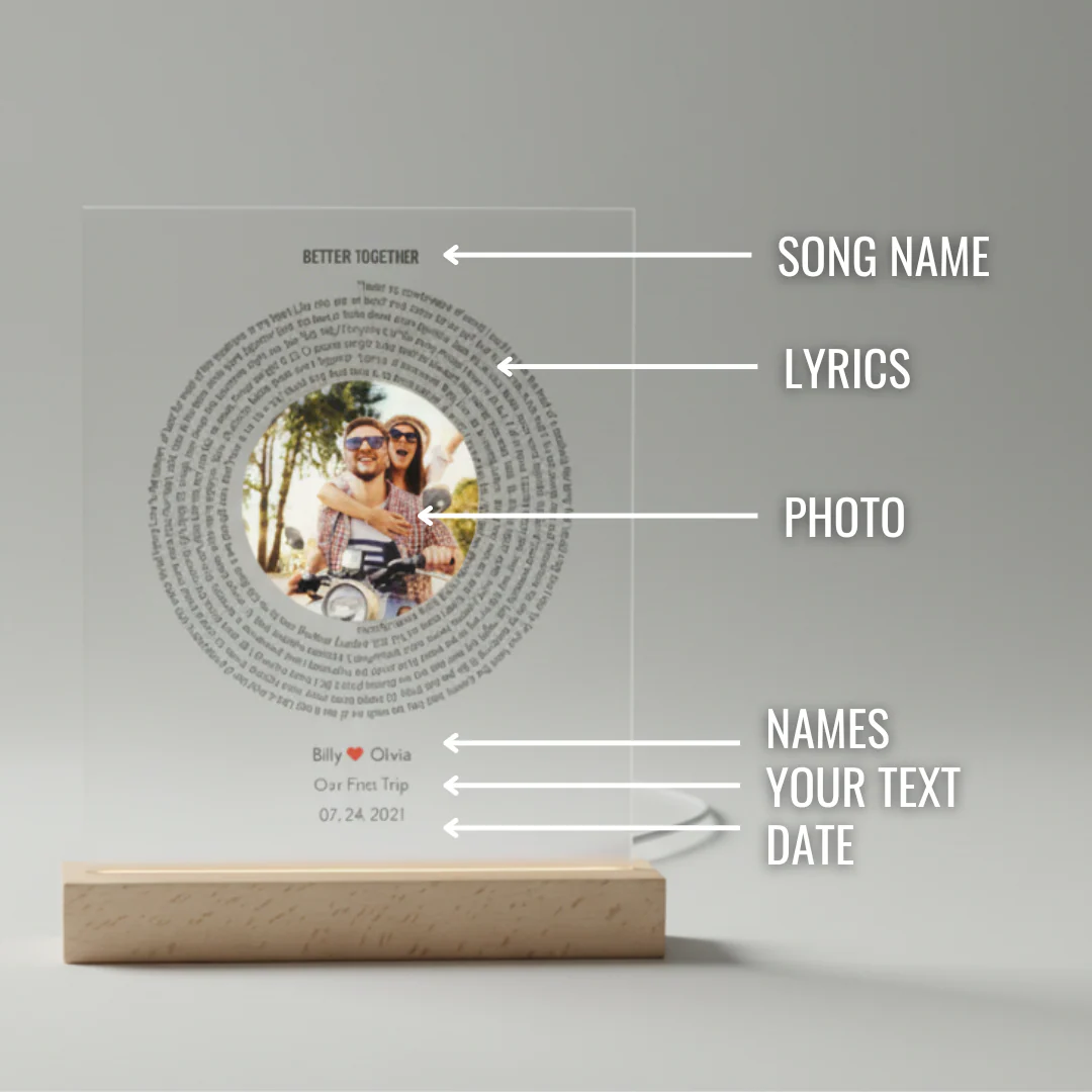 Love Lyrics - Image 4