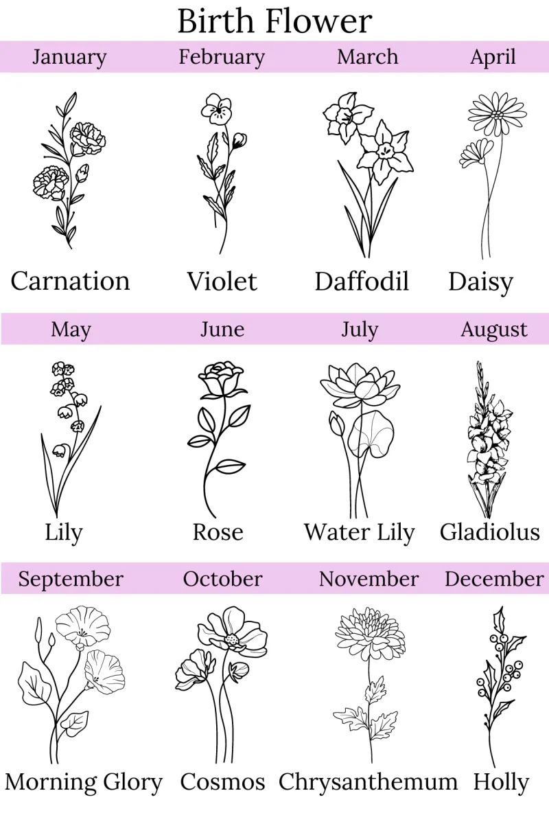 Floral Family Cutting Board - Image 4