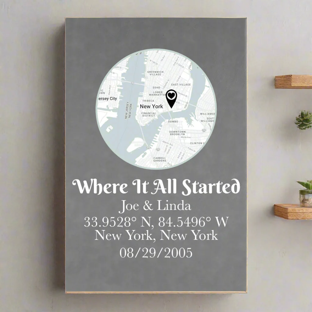 Love's Starting Point Sign - Image 10