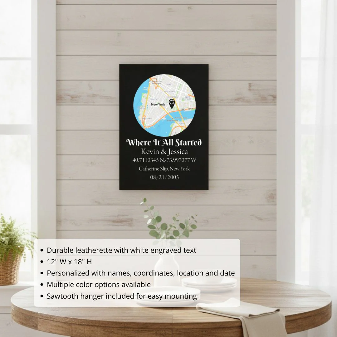 Love's Starting Point Sign - Image 3