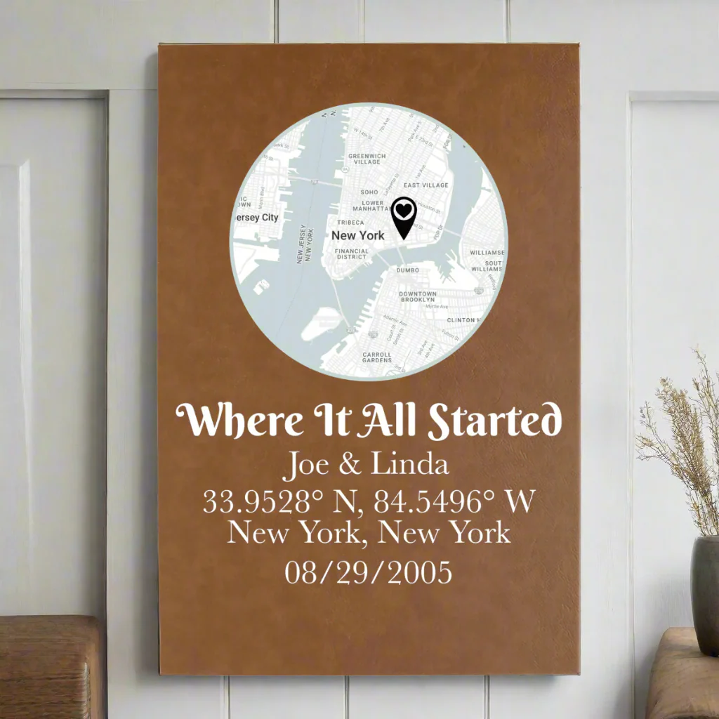 Love's Starting Point Sign - Image 9