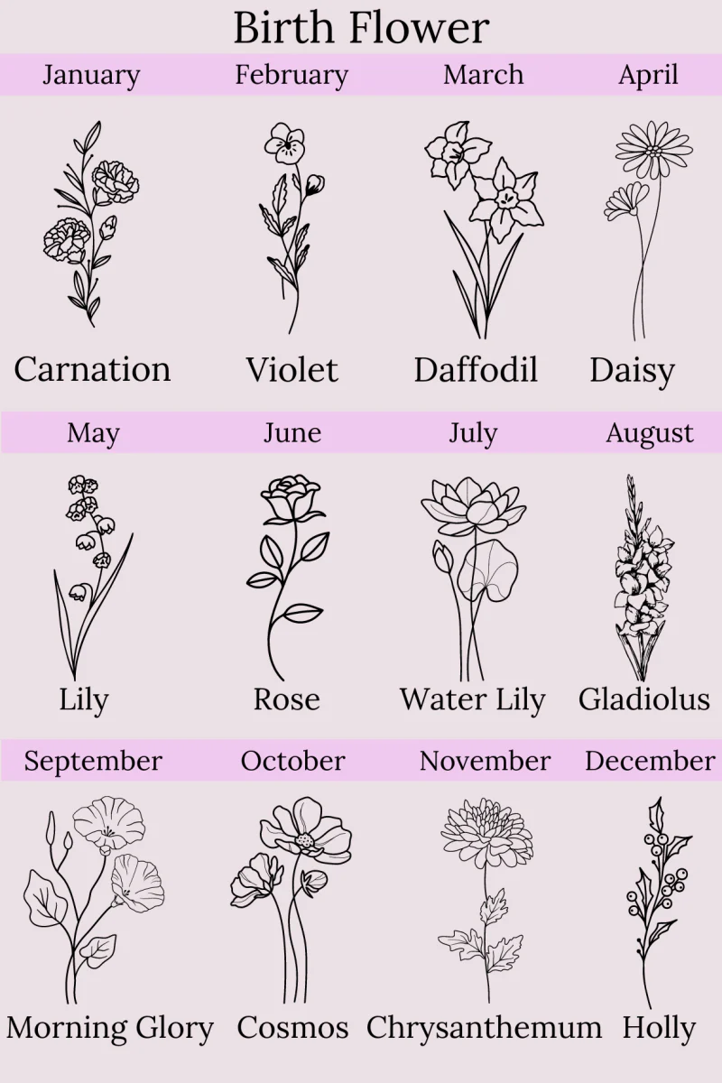 Personalized Birth Flower Tumbler - Image 6