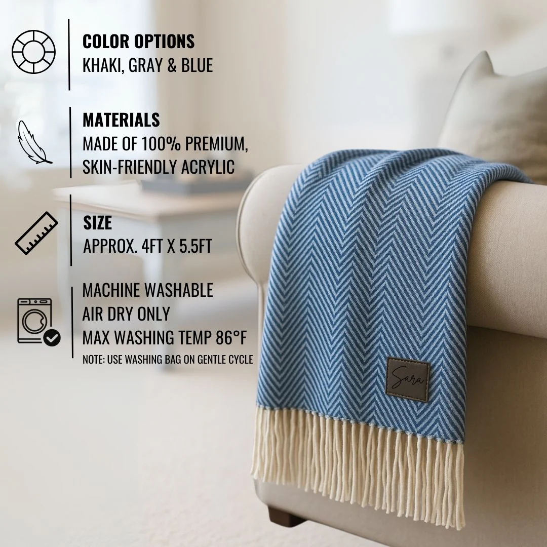 Personalized Milestone Birthday Blanket - Image 3