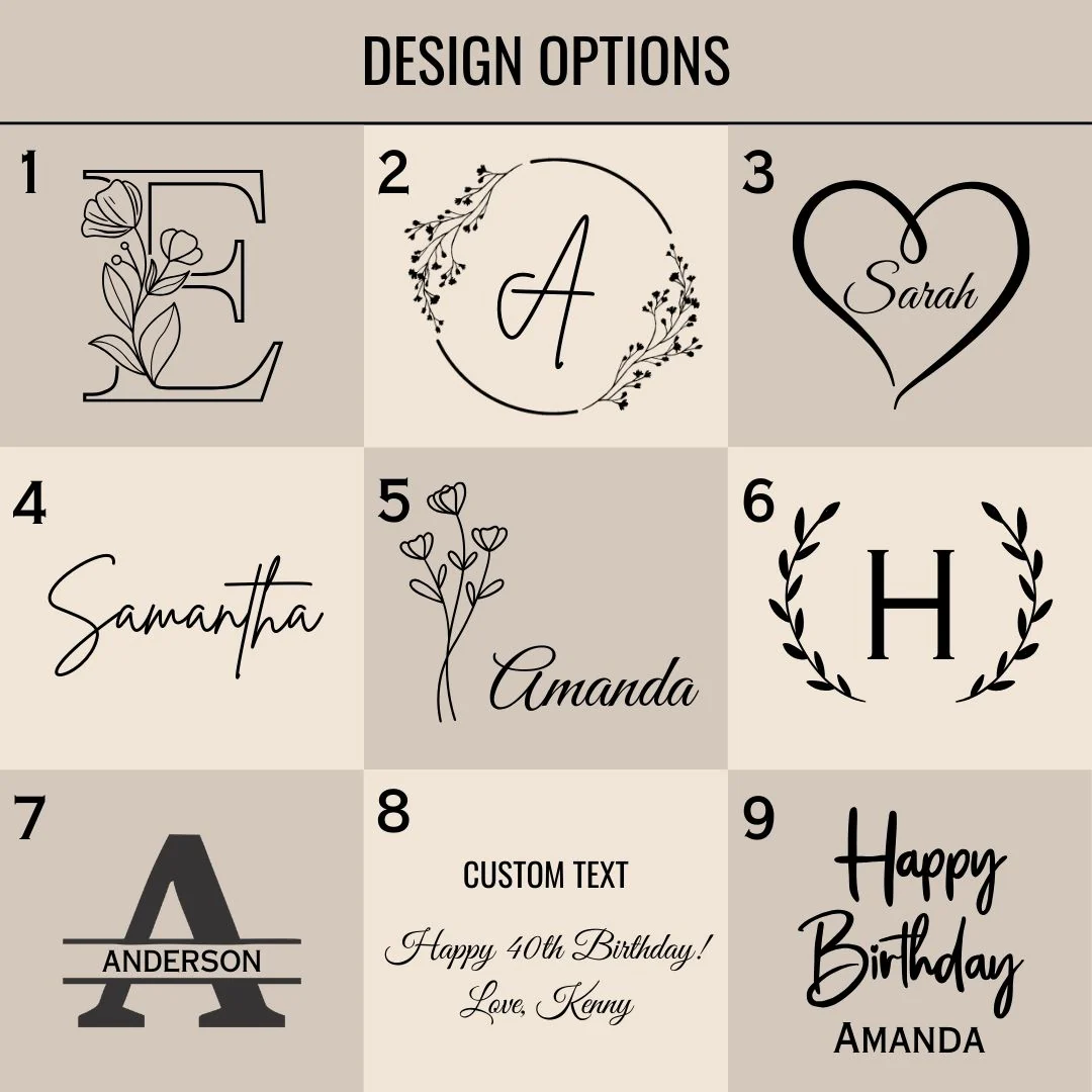 Personalized Milestone Birthday Blanket - Image 5