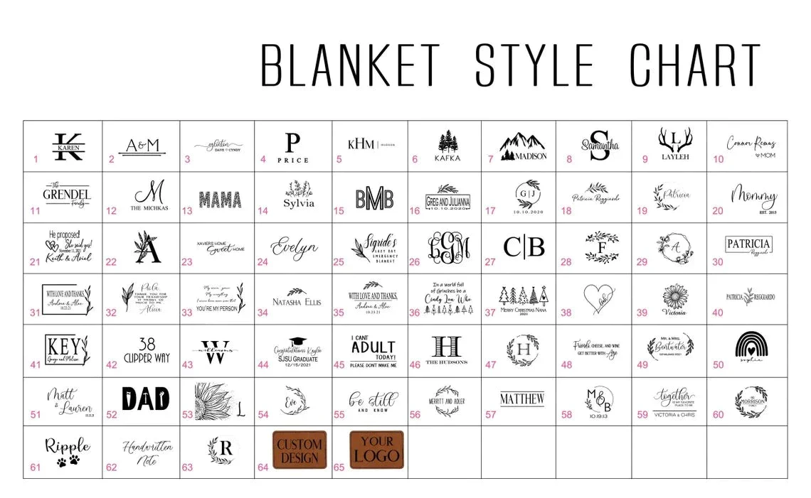 Sweater Fleece Personalized Blanket - Image 6